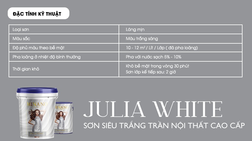 Đặc tính kỹ thuật của sơn Julia White