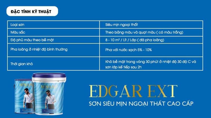 Đặc tính kỹ thuật của sơn siêu mịn ngoại thất cao cấp EDGAR EXT | Minano