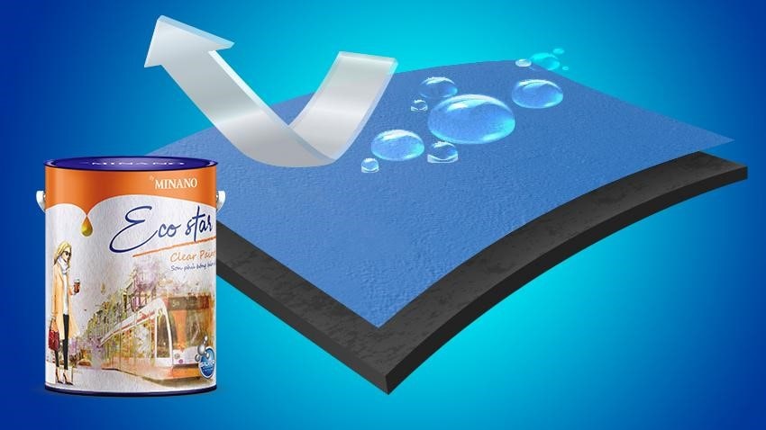 Sơn Clear Paint có khả năng ngăn hơi nước thẩm thấu